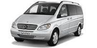 VIANO